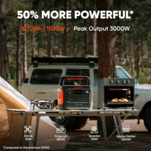 Jackery Explorer 1000 v2 Portable Power Station, 1070Wh LiFePO4 Battery, 1500W AC Output