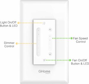 GHome Smart Dimmer Switch with 4-Speed Ceiling Fan Control, Ceiling Fan and Light Switch Combo with Dimmer Compatible with Alexa and Google Assistant, 2.4Ghz Only, Single-Pole, UL Certified 1 Pack