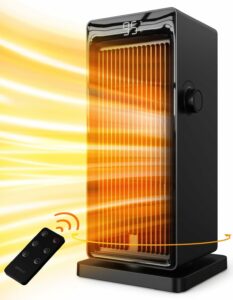 SANVINDER 1500W Oscillating Space Heater with ECO Thermostat