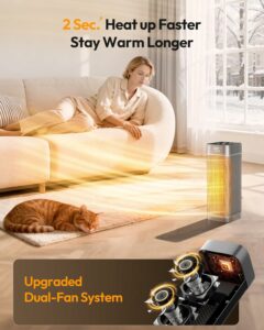 Gaiatop 1500W PTC Ceramic Space Heater with Remote