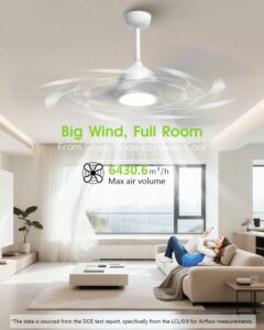 52 Inch White Ceiling Fans with Lights and Remote, Modern White Ceiling Fan with Light, Indoor & Outdoor Ceiling Fan for Bedroom Living Room Patio with 3CCT Dimmable, Quiet DC Motor, 6 Speeds