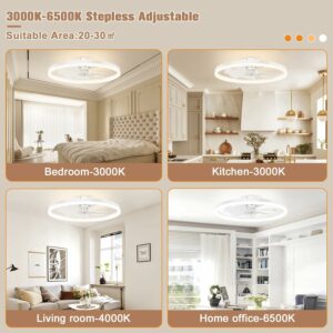 VOLISUN Low Profile Ceiling Fans with Light and Remote,23.6in Modern Bladeless Ceiling Fan with Lights,3000K-6500K Dimmable Flush Mount LED Fan Light,White Fandelier Ceiling Fans for Bedroom White 23.6 INCH