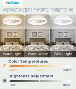 VOLISUN Low Profile Ceiling Fans with Lights and Remote, 19.7in Flush Mount Ceiling Fans with Light, 3000K-6500K Dimmable Fandelier Ceiling Fan, Bladeless Ceiling Fan for Bedroom(White) Y106-WH 19.7 INCH