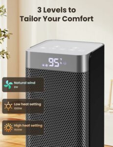mstoekn 1500W PTC Ceramic Space Heater with Thermostat