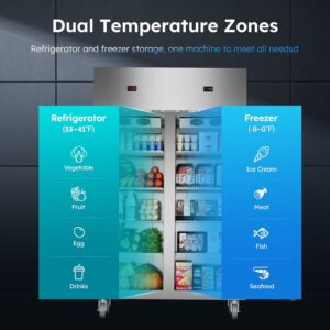 Mojgar 48-Inch Commercial Refrigerator Freezer Combo 38 Cu.ft product image