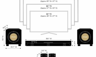Nakamichi Dragon 11.4.6 Soundbar System with Dual 12-Inch Subwoofers product image