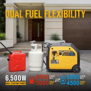 Gidrox 6500W Dual Fuel Inverter Generator with Remote Start