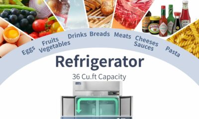 ICECASA 48-Inch Commercial Refrigerator 36 Cu.ft 2-Door Reach-In product image