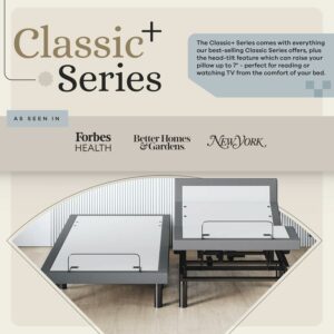 Sven & Son Harmony Adjustable Bed Base (Split King)