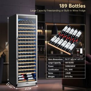 Tylza 24-Inch Wine Cooler 189 Bottles (Built-in/Freestanding)