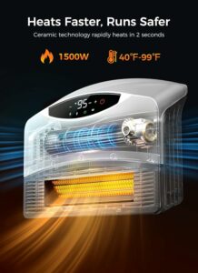 GiveBest Smart Wall Heater 1500W PTC Space Heater