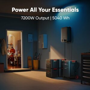 Jackery Solar Generator 5000 Plus 5040Wh Power Station