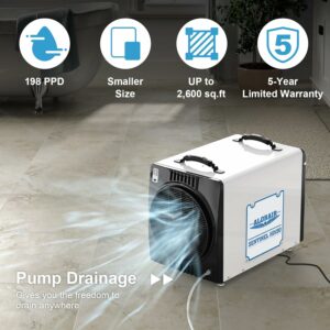 ALORAIR Sentinel HDi90 198 PPD Dehumidifier (Ductable)