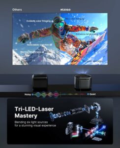 NexiGo TriVision Ultra 4K Tri-LED-Laser Portable Projector 2600 Lumens
