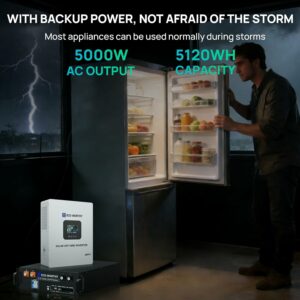ECO-WORTHY 5120Wh LiFePO4 Power Station 5000W Inverter