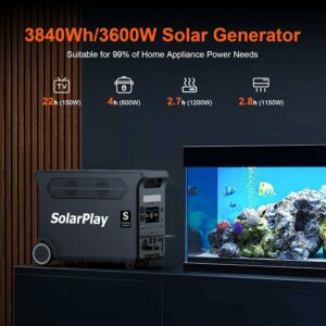 Greenery Q3600 3600W 3840Wh Portable Power Station