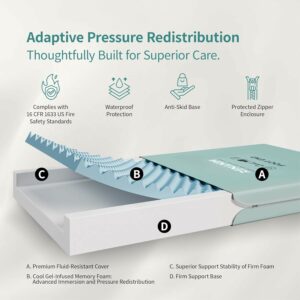 Renanim Split King Adjustable Bed Frame with Mattress