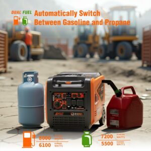 AIVOLT 8000W Dual Fuel Inverter Generator with Electric Start