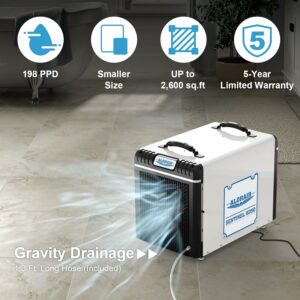 ALORAIR Sentinel HD90 90-PPD Dehumidifier (198-Pint Saturation)