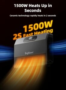 Brightown Smart Wall Heater 1500W Space Heater (Alexa)
