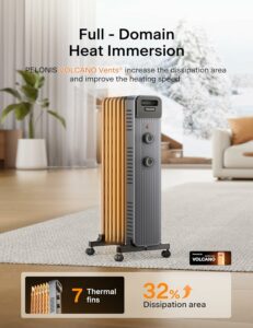 PELONIS Oil Filled Radiator Heater 1500W Space Heater