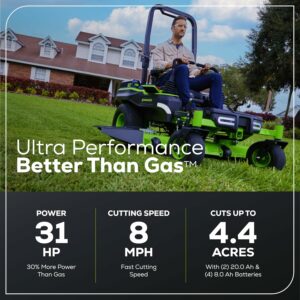 Greenworks 60V 60-Inch Zero-Turn Mower (6 Batteries)