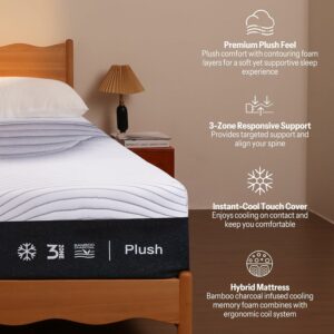 Life Balance 14-Inch Hybrid Mattress (Queen)