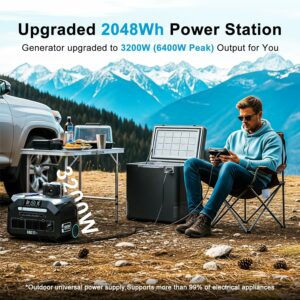 EcoVolt P3200 2048Wh 3200W LiFePO4 Portable Power Station