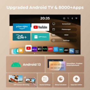 TOPTRO 4K Smart Projector with WiFi6 & Android 13