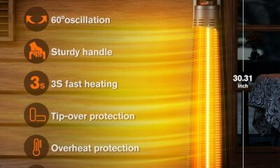 FLOWBREEZE 1200W Infrared Heater with 60° Oscillation product image