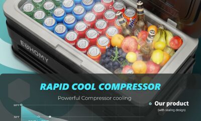 EUHOMY 80QT 12V Fridge Freezer (0℉~68℉) with App Control product image