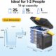 BougeRV CRH 19QT 12V Refrigerator/Freezer with 173Wh Battery product image