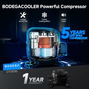 BODEGA 100-Quart Dual Zone Car Refrigerator Freezer product image