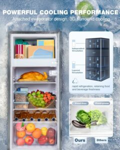 Tehanld 4.5-Cu.Ft Double Door Mini Refrigerator with Freezer product image