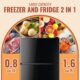 DEMULLER 2.4 Cu.ft Mini Fridge with Separate Freezer product image