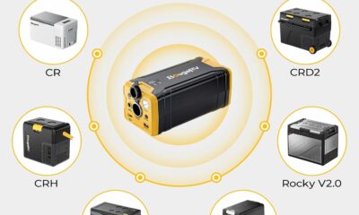 BougeRV 277Wh Portable Power Station product image