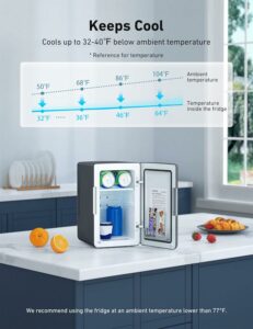 AstroAI Mini Fridge 2.0 Gen 6-Liter Thermoelectric Cooler and Warmer product image