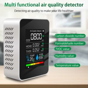 YISPK Air Quality Monitor with CO2/HCHO/TVOC/Temperature/Humidity product image