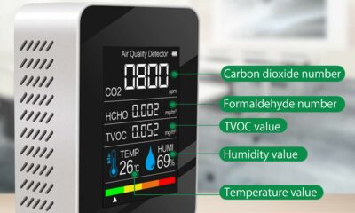 YISPK Air Quality Monitor with CO2/HCHO/TVOC/Temperature/Humidity product image