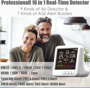 AirWhisper Air Quality Monitor with PM2.5, CO2, TVOC, HCHO, Temp & Humidity product image