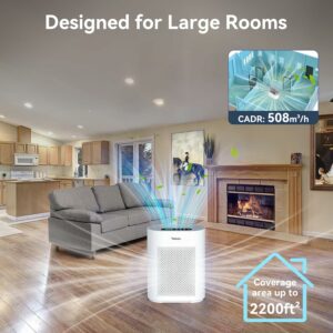 Tailulu H14 Air Purifier for Large Rooms up to 2200 Sq Ft product image