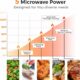 LDAILY 0.7Cu.ft 700W Compact Microwave Oven product image