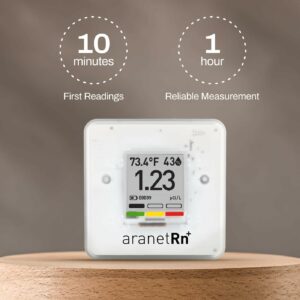 Aranet Radon Detector with E-Ink Display and 7-Year Battery
