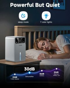 KCONBS 60oz Dehumidifier for 500 Sq.Ft Rooms