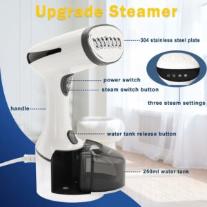 Neccom Handheld Steamer for Clothes