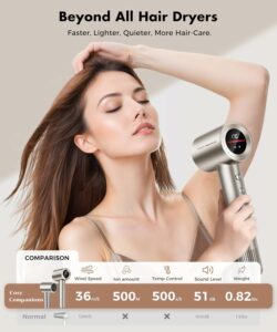 Cosy Companions Hair Dryer, 150000RPM High-Speed Hairdryer for Fast Drying, Low Noise, HD Display, 5 Temps & 2 Speeds, 500 Million Negative Ionic Blow Dryer, Gold product image