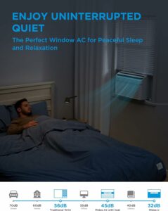 Midea 8,000 BTU Smart Inverter Air Conditioner Window Unit with Heat and Dehumidifier – Cools up to 350 Sq. Ft., Energy Star Rated, Quiet Operation, Electronic Controls, Remote Control, White 8,000 BTU with Heat product image
