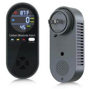 KELIEGIS Plug-In CO Detector with Digital Display