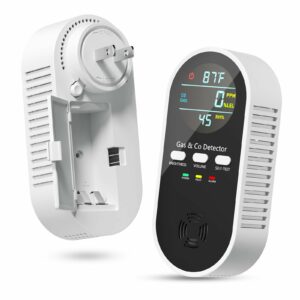 NICGOL 5-in-1 Gas & CO Detector Plug-in with Battery Backup
