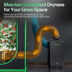 VIVOSUN AeroDrain D12 12L/Day Dehumidifier